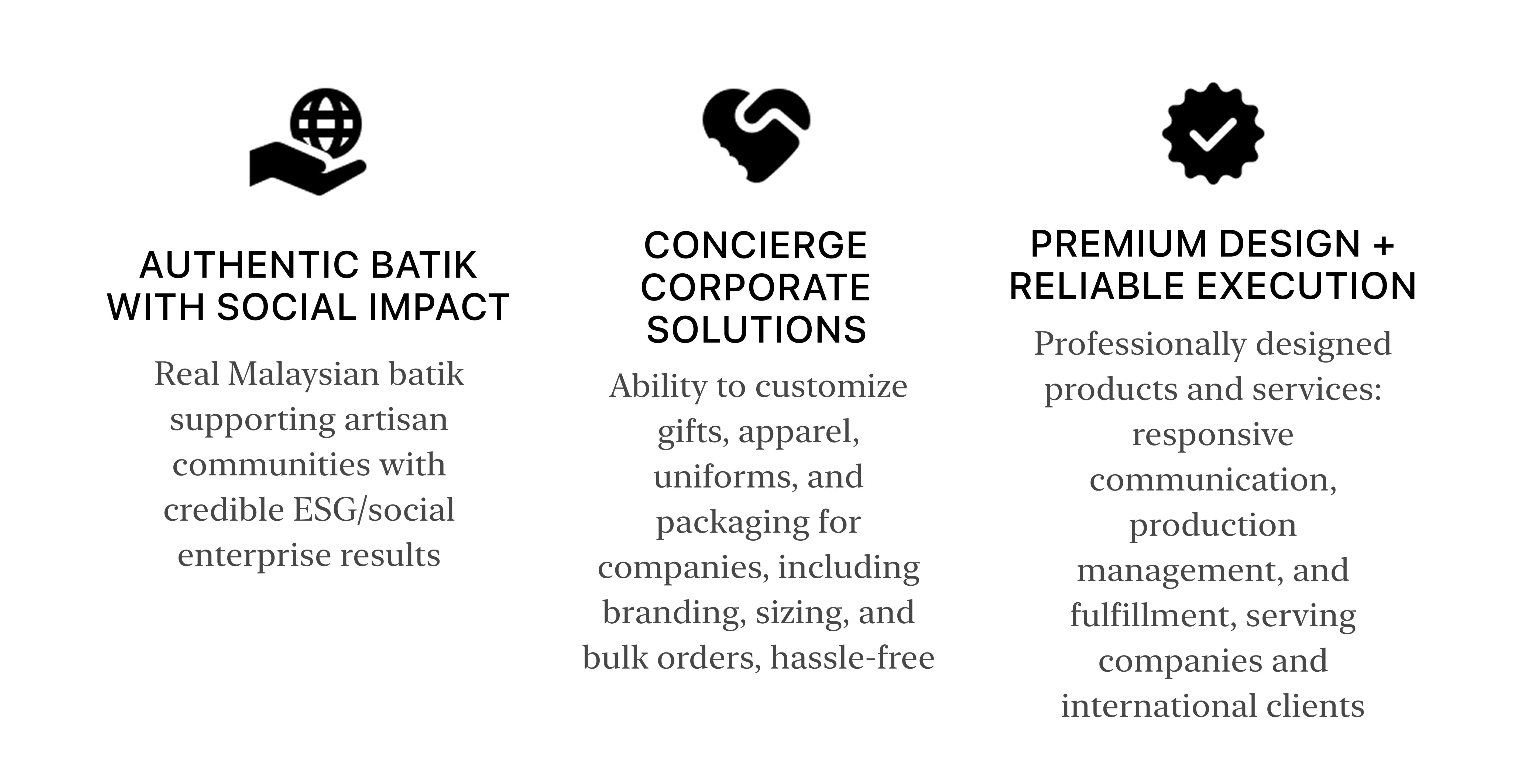 Three icons with text describing services related to batik, concierge corporate solutions, and premium design execution.