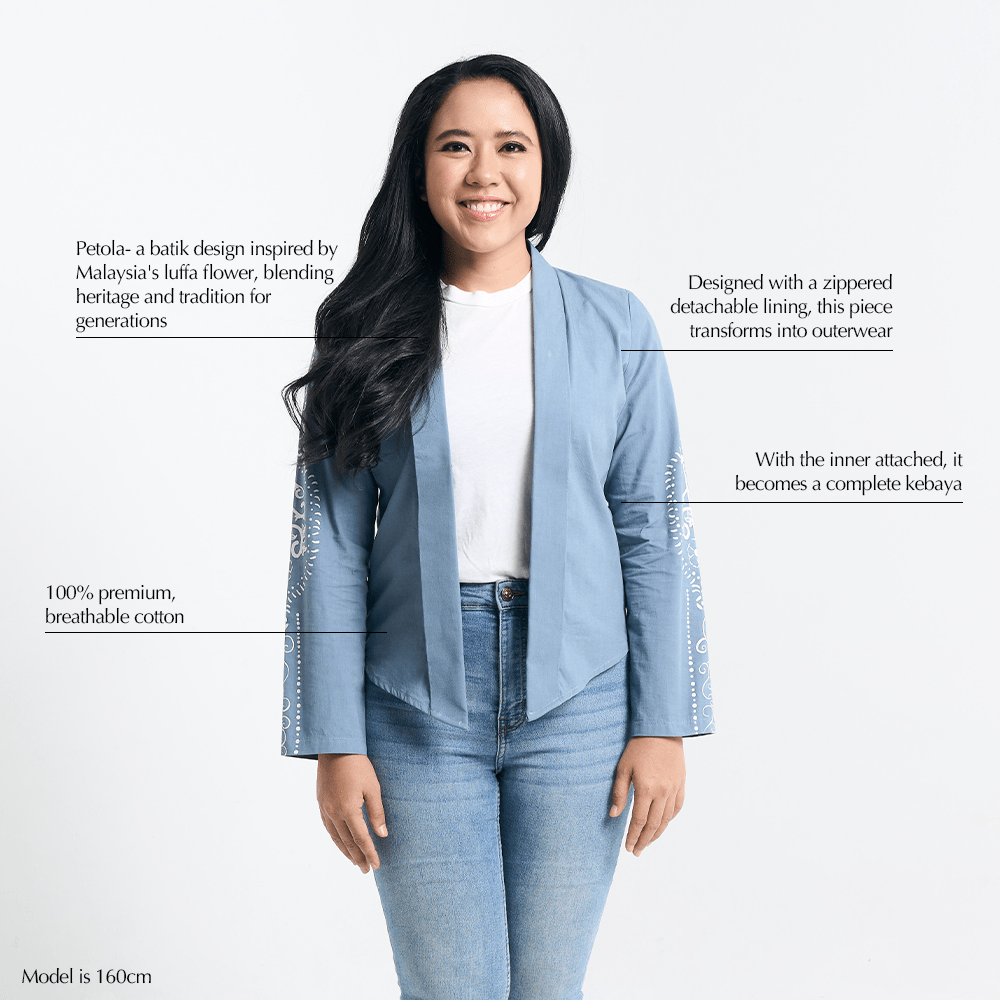 Product Features of Batik Kebaya Jacket – Key details such as breathable cotton fabric, zippered detachable lining, and traditional batik artistry