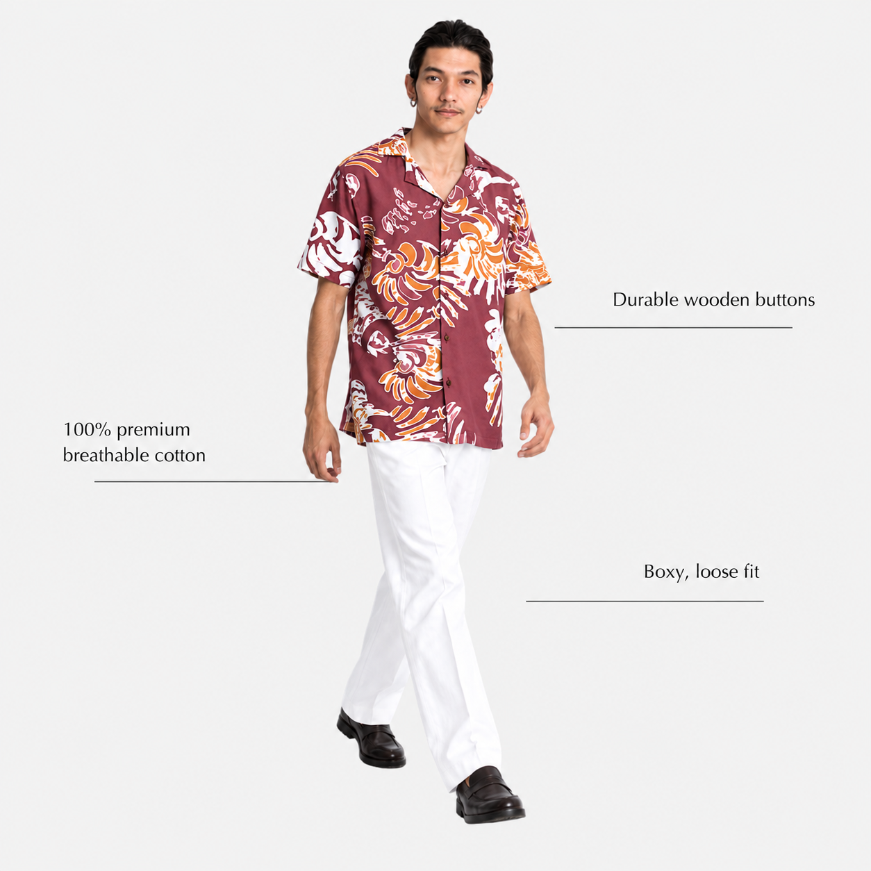 Man wearing maroon printed batik shirt with labelled features