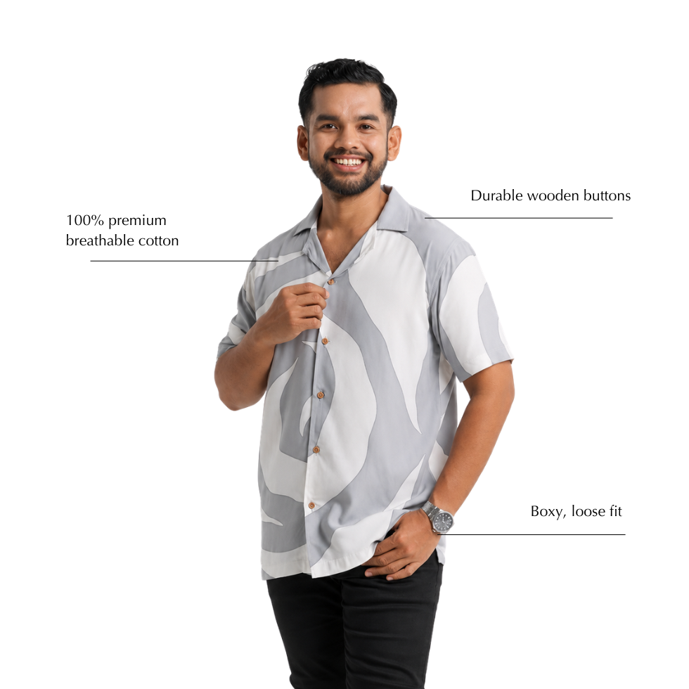 Man wearing grey printed batik shirt, posing with his hand by the buttons and annotated features by the sides