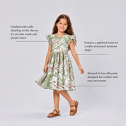 Girl wearing green dress with labelled features