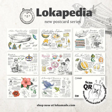 LOKA MADE Postcard - Lokapedia (8 in 1)